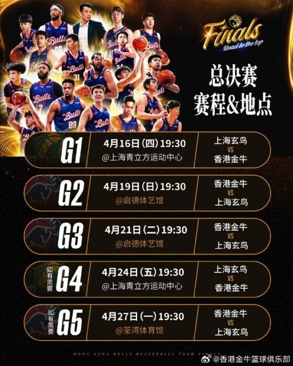 邯郸配资公司 NBL总决赛香港金牛将对阵上海玄鸟赛程出炉！首战于4月16日开打